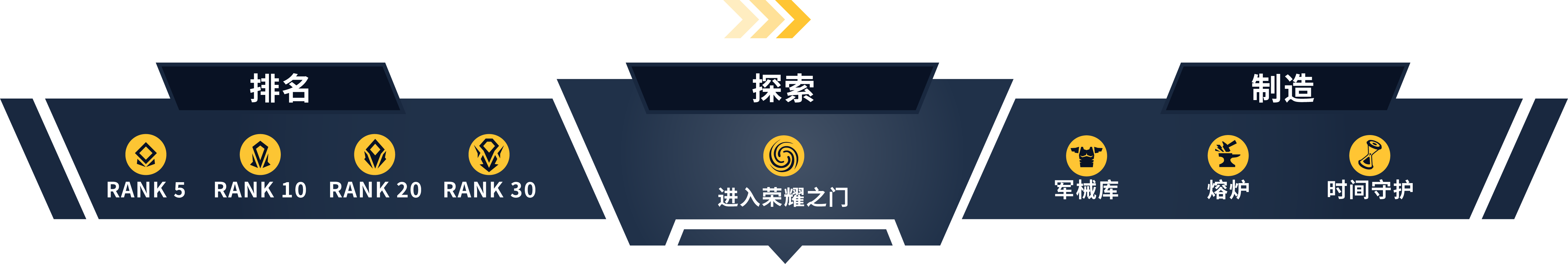 Time_Leaderboard_Chinese